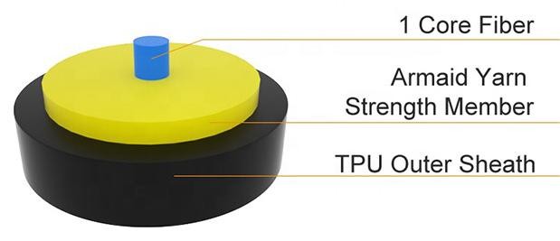 TPU Round Drop Cable Micro 3.0mm ADSS OS1 OS2 OM1