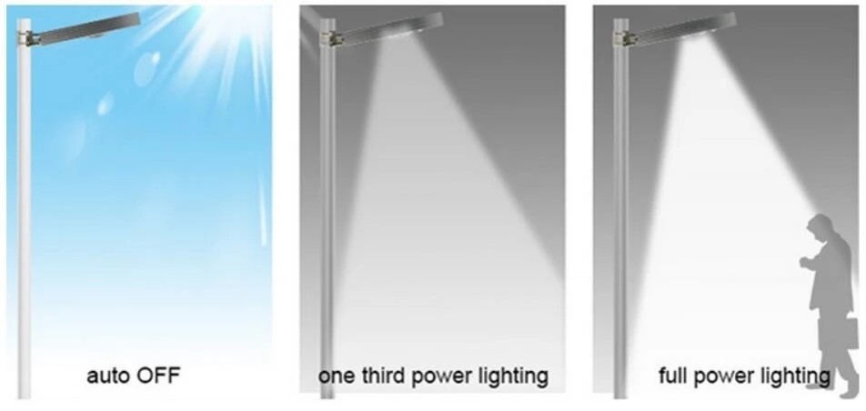 30 Watt All In One LED Solar Street Light Light Grey / Black Case SMD3030 Chip