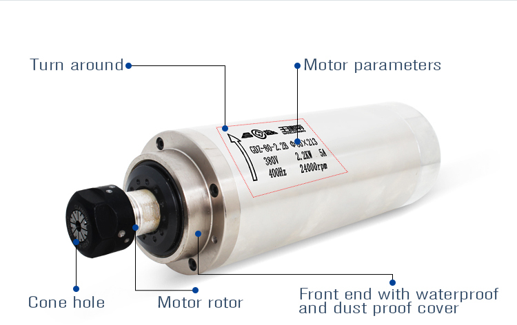 80mm Diameter GDZ85-2.2 2.2kw Water Cooled Spindle Motor for CNC Wood Router Machine