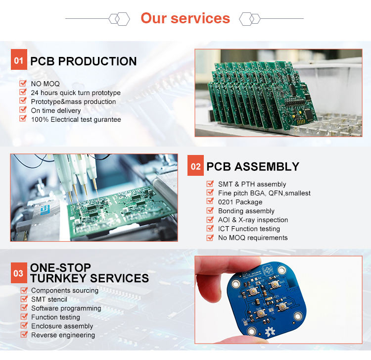 One stop electronic design pcb manufacturing and pcb assembly