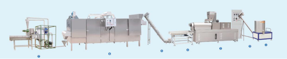 Potato Starch Modified Starch Production Plant Line Machinery with CE Certificate