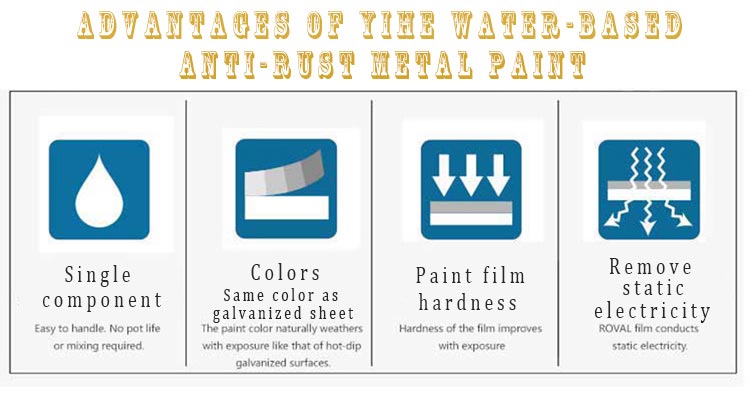GB/T9756-2001 Zinc Grey Color Cold Galvanizing Compound Anti Corrosive Paint for Spray