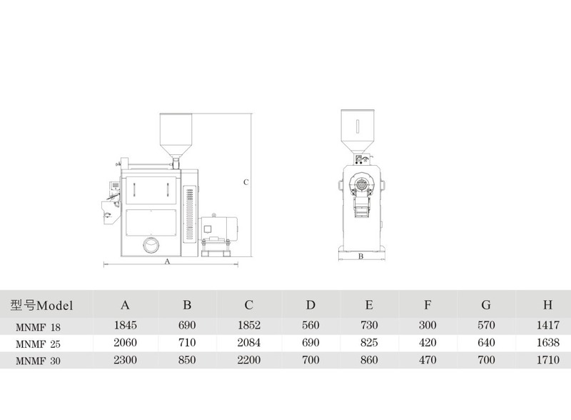 Modern Plant Automatic Processing Rice Milling Equipment