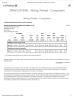 Shenzhen Senyan Circuit Co., Ltd. Certifications