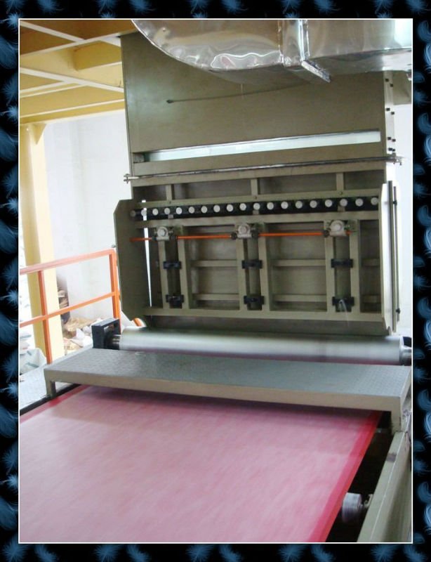 Competitive price sanyang 1.6-3.2m S/SS non woven fabric making machine