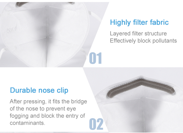 KN95 ffp2 approval facial nose disposable face mask anti dust respirator wholesale in china