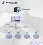 Stainless Steel Material AC220V Fuel Monitoring Automatic Tank Gauge