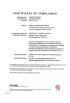 Witgain Technology Limited Certifications