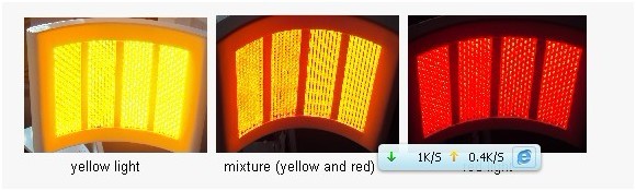 Light Emitting Diode PDT Led Machine For Whelk / Macula Treatment