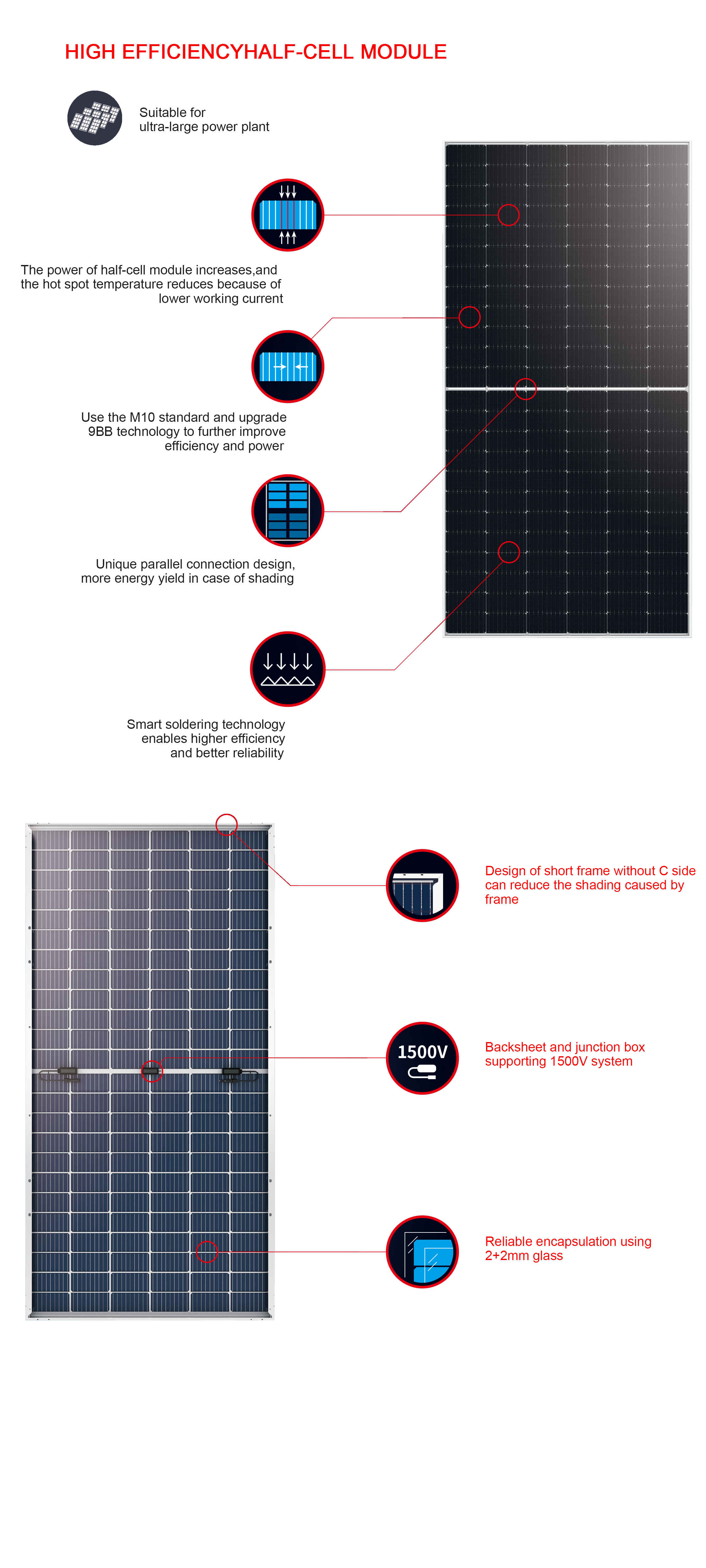 150W 3.2mm Tempered Low Iron Glass Mono PREC Flexible RV Solar Panel for Boat Camping