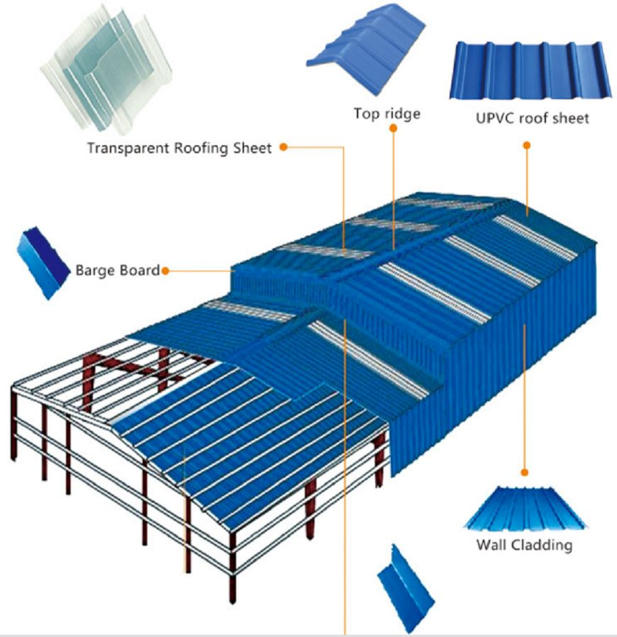 Galvalume PPGL Color Coated Steel Coil Tile Az120 Metal Corrugated