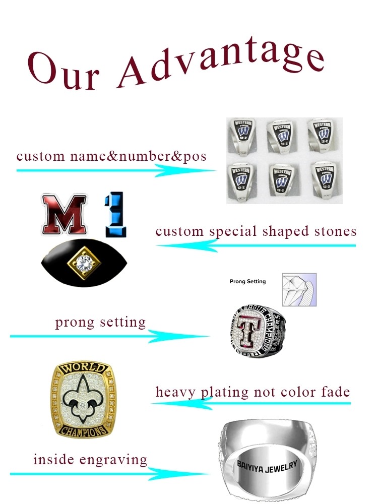 Men Freemasonry PVD Antique Silver Signet Ring