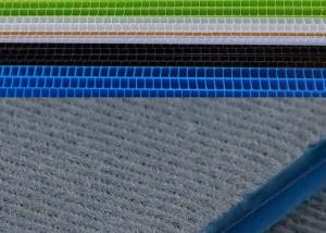 Quality Lamination PP Corrugated Plastic Sheet Nonwoven Coraplast Sheet 3mm 4mm 4x8 wholesale