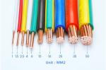 Solid Conductor 450/750V Single Core Electric Cable 1.5mm 2.5mm for House Wiring