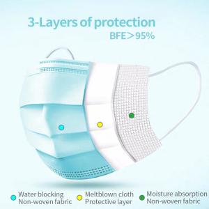 Quality Low Breath Resistance Disposable Earloop Face Mask , Anti Dust Hygienic Face Mask wholesale