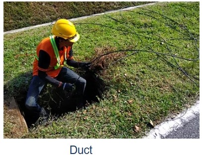 High Crush Resistance Direct Bury Fiber Cable Installation Aluminum Alloy Armored Cable GYTA53