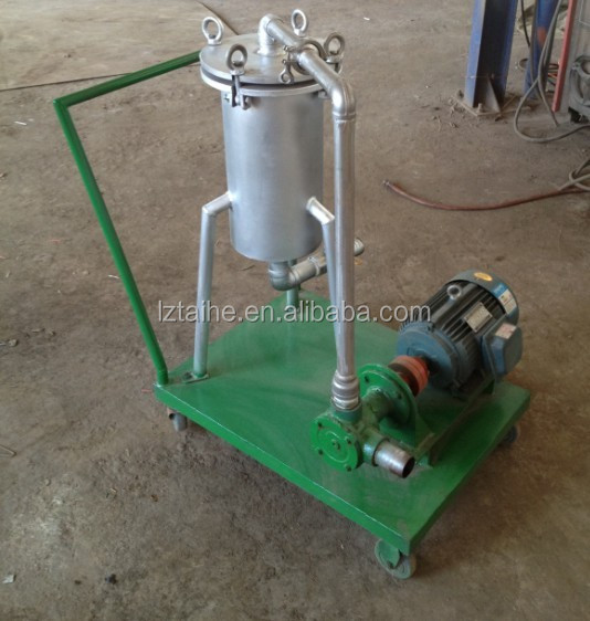 Customizable Retail Liquid Cartridge Filter For Paint For Paint Industry