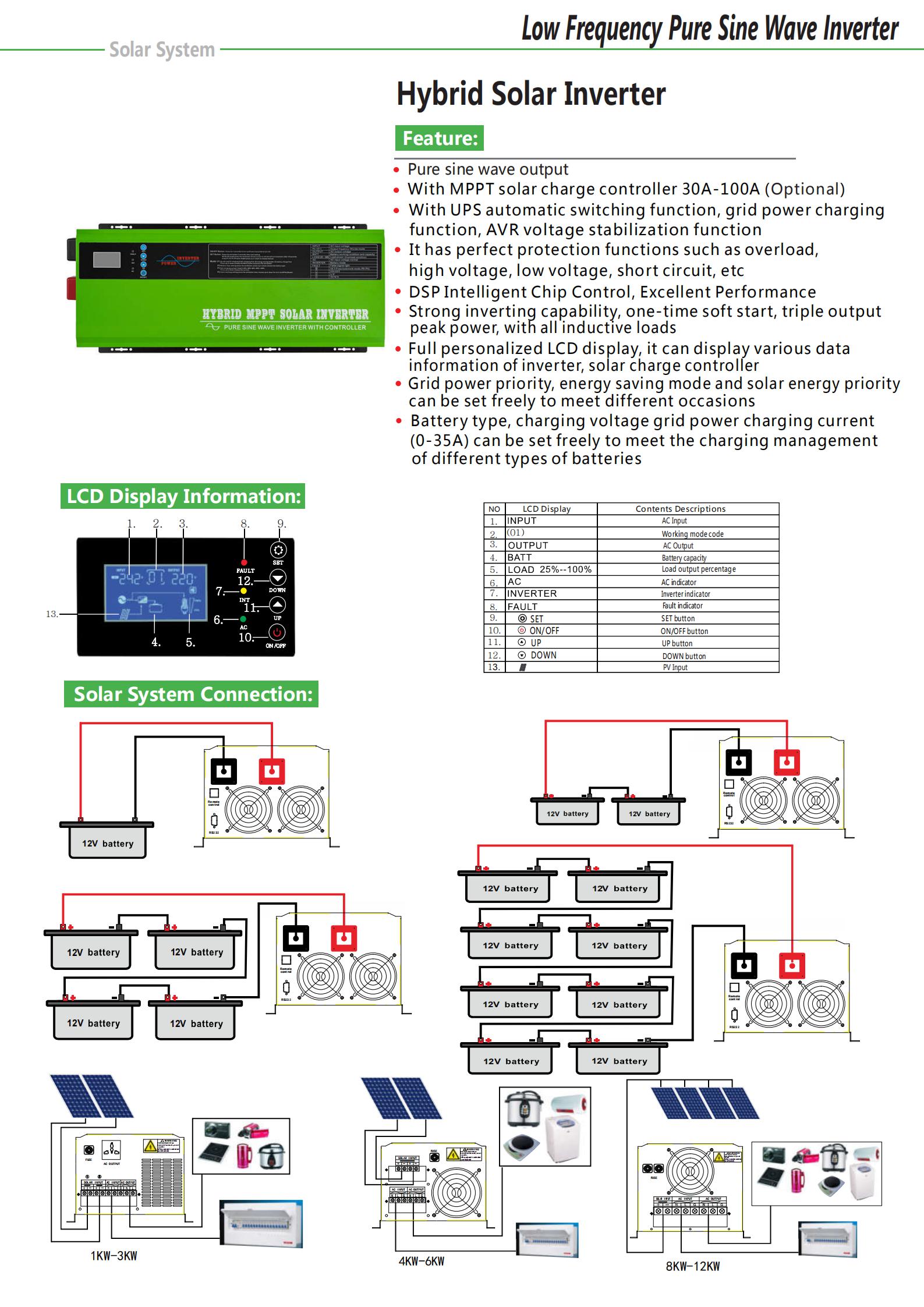 OEM UPS Inverter Charger 1KW 2KW 3KW 4KW 5KW 6KW 8KW 10KW 12KW Single Phase Hybrid DC AC Pure Sine Wave Solar Power Inve