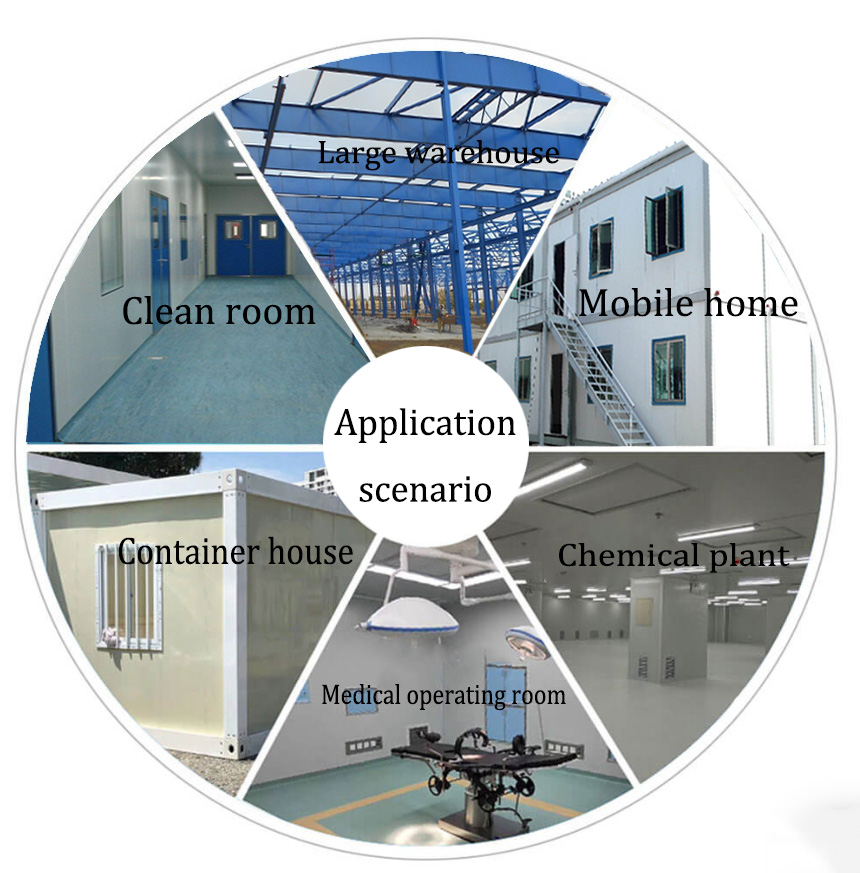 Seamless Connection Metal Panel Polyurethane Sandwich Roof Insulation Board for Canada