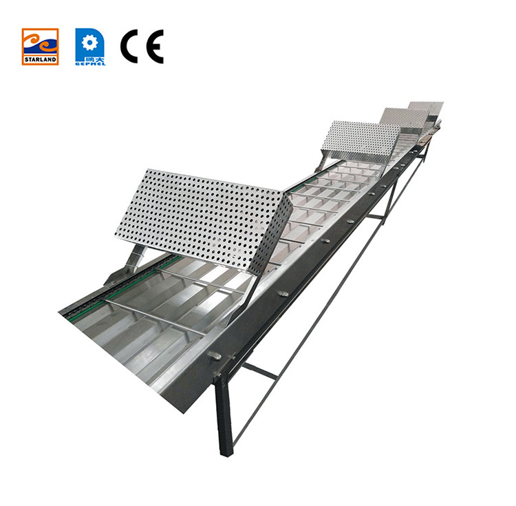 Marshalling Cooling Conveyor, Stainless Steel Food Machine Accessories Inline , With Cooling Fan.