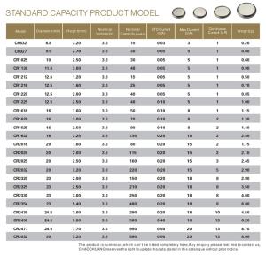 Quality button battery CR Standard Capacity wholesale