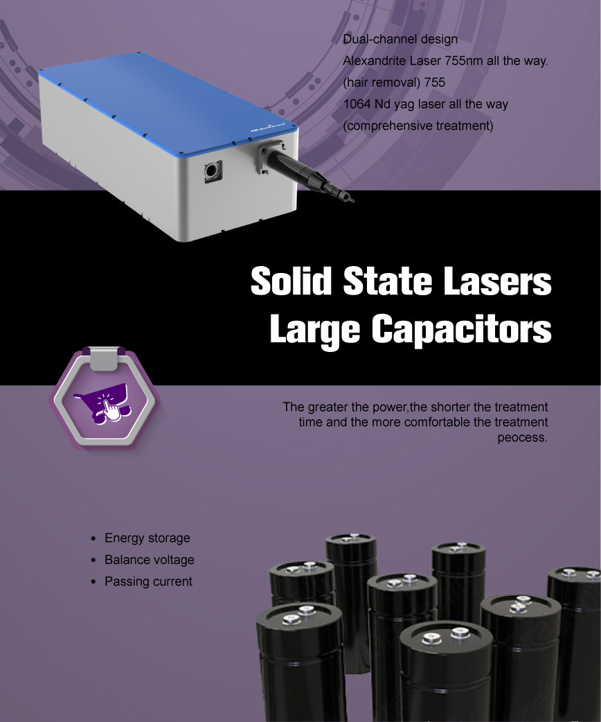 Professional Alexandrite Laser Machine 755nm OEM ODM Services