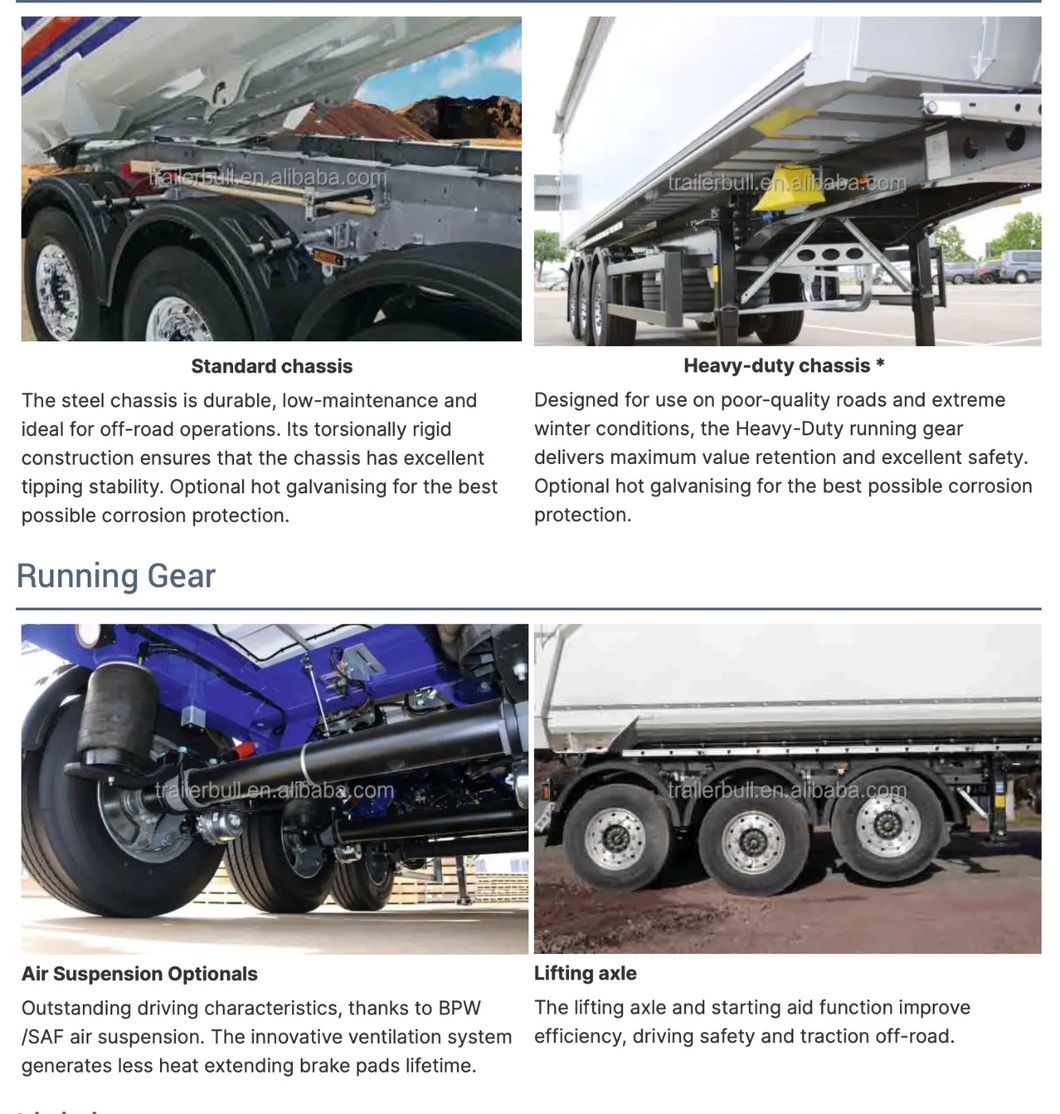 22 Cbm Solid Rounded Tipper Semi Trailer 2 Axles for Building Materials Truck Trailers