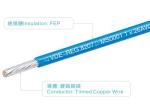 UL8207 FEP wires 20AWG 300V/180C red for heater home appliance light industrial