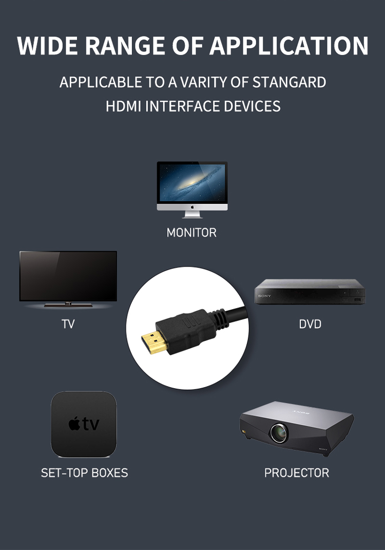 HDTV 4K 6ft Hdmi Cable 1.5 Mtr Hdmi Cable Strong Wear Resistance