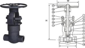 Quality A216WCB + Stliite Disc Cast Steel Gate Valve Pressure Rating DIN PN25 wholesale