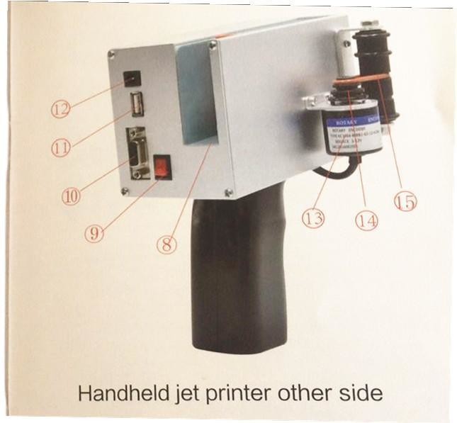 Touch 2 T2 Handhold portable printer Intelligent Ink Jet Printer IUT head Print Height: 1.0 inch/25.4mm