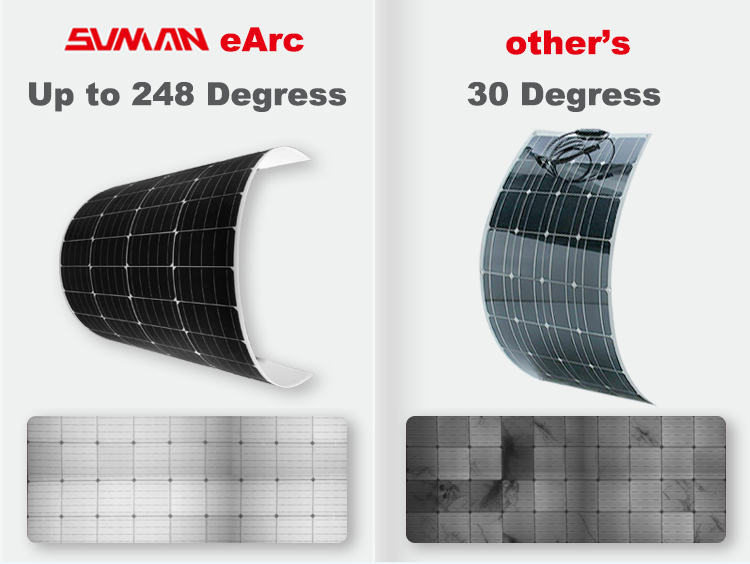 240W 300W 320W 520W 430W 520W Flexible Solar Panel for Lightweight Energy Generation