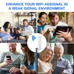 OEM 24Dbi High Gain 4G LTE Antenna 1800Mh 30Km 4g Router Aerial