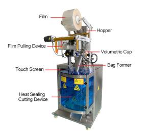 Quality 50g Granule Packing Machine 304 Stainless 50bags/min Desiccant wholesale