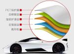 Transparent 7.5MIL TPU Matte PPF Wrap Clear Protective Film For Cars