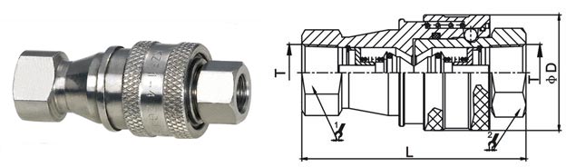 Stainless Steel Hydraulic Quick Connect Couplings Female Thread KZF ISO7241-B