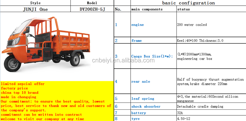 32Ah Storage Battery Heavy Duty Closed Cabin Adult Tricycle with Keel 40*100mm Frame