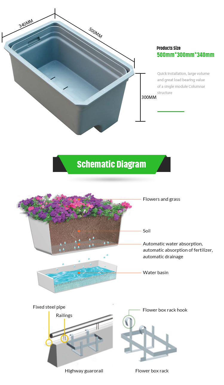 Wall Pallet Included PVC Planter Box for Outdoor Finishing Not Coated Overpass Design