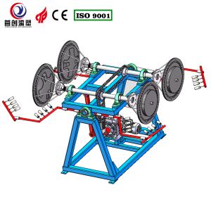 Quality Fully Automatic Roto Mold Machine For Rock And Roll wholesale