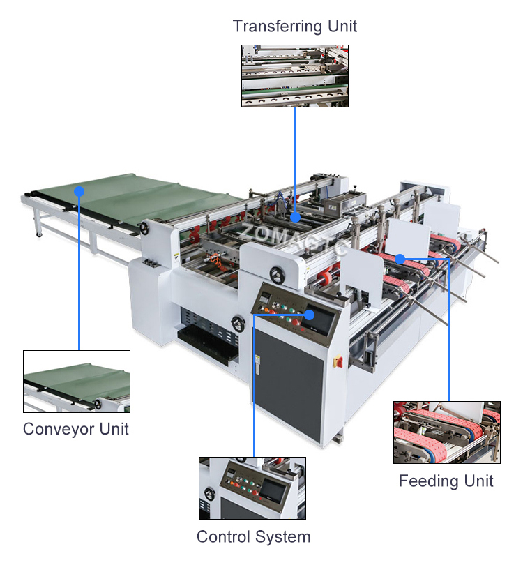 Double Piece 380v Carton Folding Gluing Machine Mechanical Driven