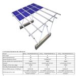 Waterproof Design TOP VIP 0.1 dollar Support System Solar Power Parking Lot