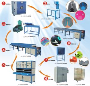 Quality 2015 Popular KPU upper shoes cover making machine for factoriy price wholesale