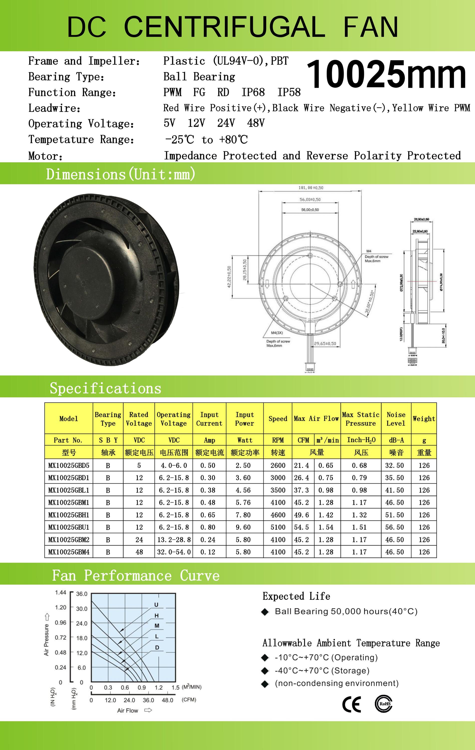 ventilating air cooling fan for air purifier size of 100mm and 25mm width 5V dc brushless with ball bearing low speed