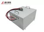 48V 80AH Power Battery Packs