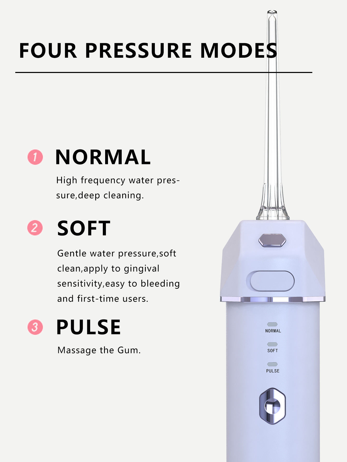 Retractable Smart Electric Mini Portable Water Flosser Oral Care Teeth Cleaning Water Flosser