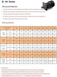 Quality 250ml/R 15mpa Hydraulic Orbital Motor Sumitomo Eaton Orbit wholesale