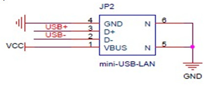 Usb Interface Industrial Numeric Keypad 16 Keys Type Compact Layout