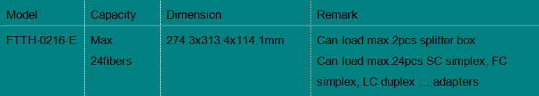 FTTH-0216-E