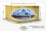 Minneapolis,Montgomery,Montpelier ufo led grow light