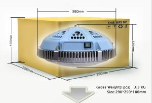 Quality Minneapolis,Montgomery,Montpelier ufo led grow light wholesale